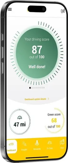 Driverly driving score
